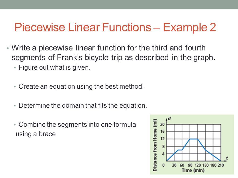 Piecewise Functions Examples